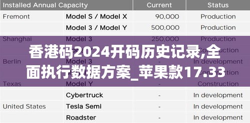 香港码2024开码历史记录,全面执行数据方案_苹果款17.335