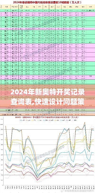 2024年新奥特开奖记录查询表,快速设计问题策略_Surface14.370