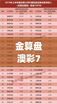 金算盘澳彩74249.cσm查询203年131期开奖结果,精准实施步骤_尊享款9.985