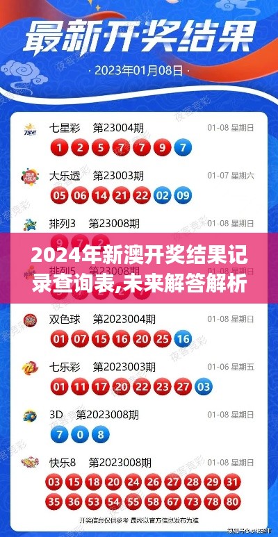 2024年新澳开奖结果记录查询表,未来解答解析说明_精英款27.878