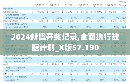 2024新澳开奖记录,全面执行数据计划_X版57.190