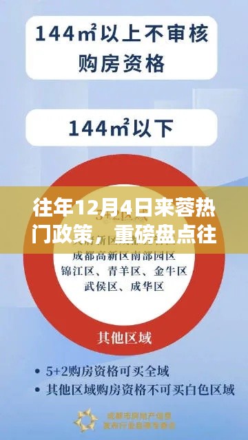 重磅盘点，历年12月4日来蓉热门政策深度解读与回顾