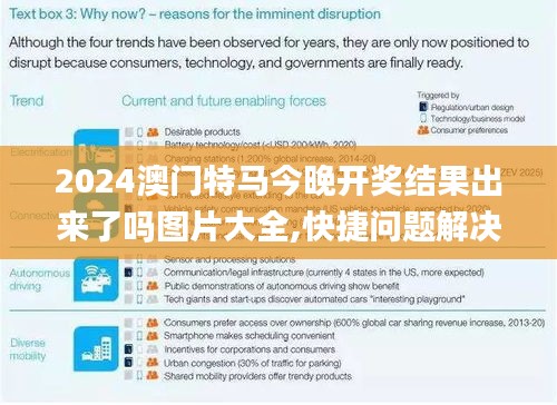 2024澳门特马今晚开奖结果出来了吗图片大全,快捷问题解决指南_超级版6.507