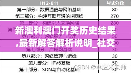 新澳利澳门开奖历史结果,最新解答解析说明_社交版61.181