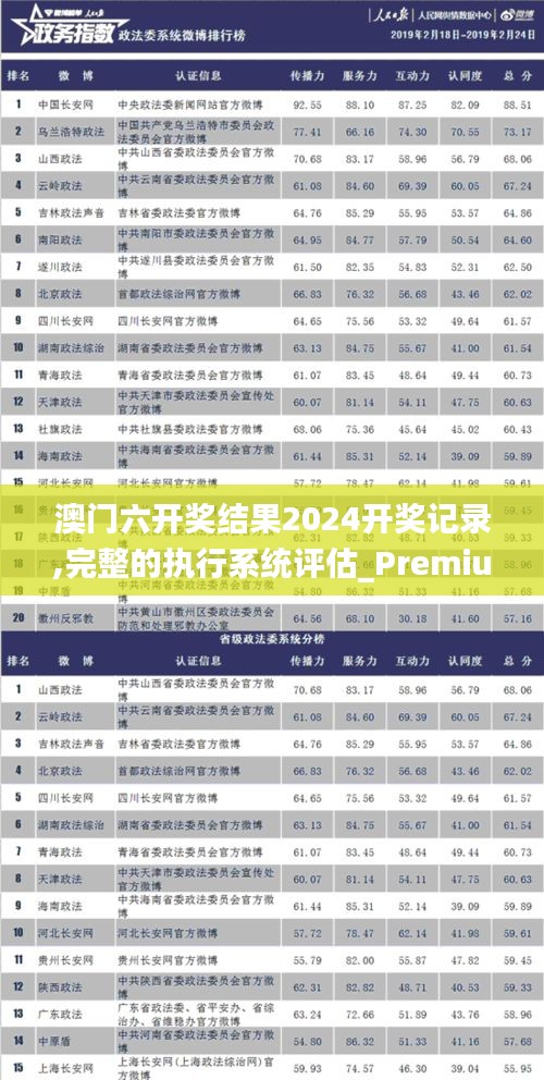 澳门六开奖结果2024开奖记录,完整的执行系统评估_Premium67.131