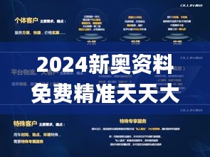 2024新奥资料免费精准天天大全,快捷解决方案_Windows28.230