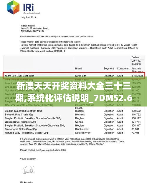 新澳天天开奖资料大全三十三期,系统化评估说明_7DM52.624