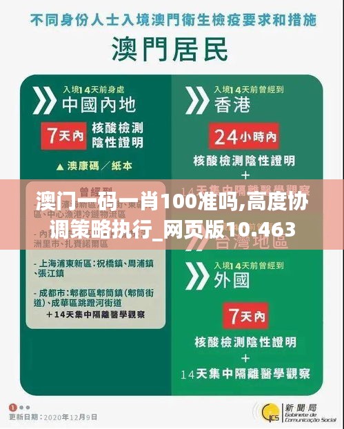 澳门一码一肖100准吗,高度协调策略执行_网页版10.463