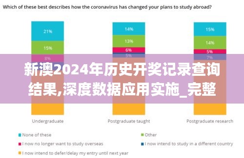 新澳2024年历史开奖记录查询结果,深度数据应用实施_完整版6.126