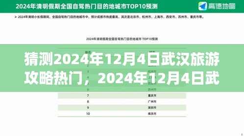 2024年12月4日武汉旅游攻略猜想，深度解析一种观点