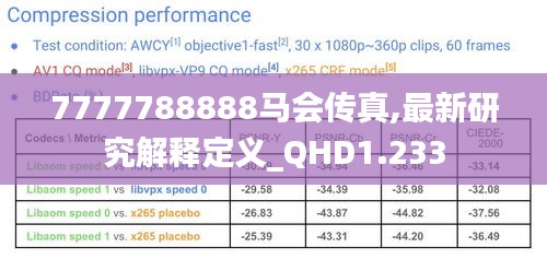 7777788888马会传真,最新研究解释定义_QHD1.233