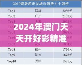 2024年澳门天天开好彩精准免费大全341期,数据导向实施策略_影像版1.803