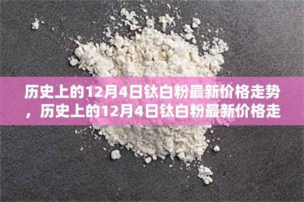 深度解析，历史上的钛白粉价格走势与产品特性对比