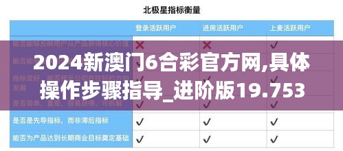 2024新澳门6合彩官方网,具体操作步骤指导_进阶版19.753