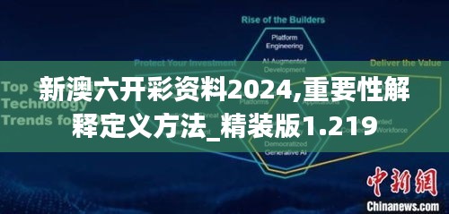 新澳六开彩资料2024,重要性解释定义方法_精装版1.219