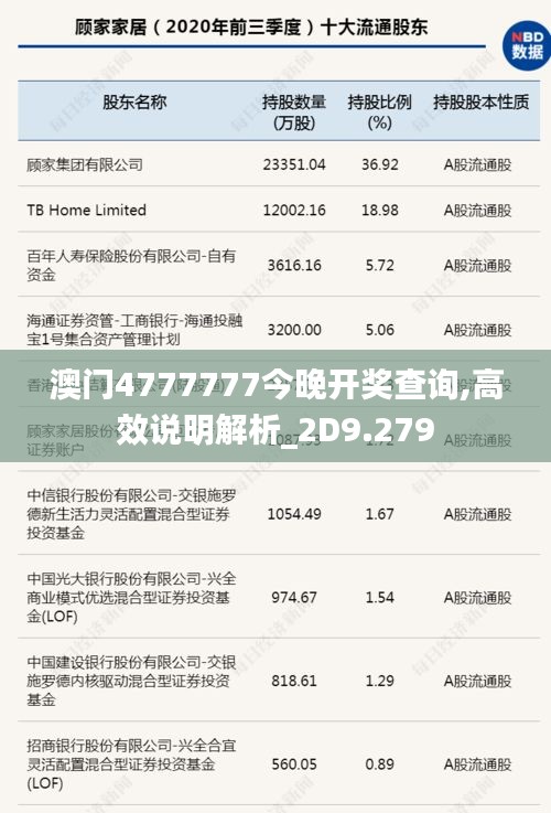 澳门4777777今晚开奖查询,高效说明解析_2D9.279