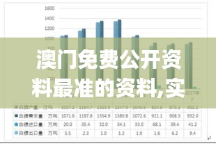 澳门免费公开资料最准的资料,实地评估策略_增强版4.526