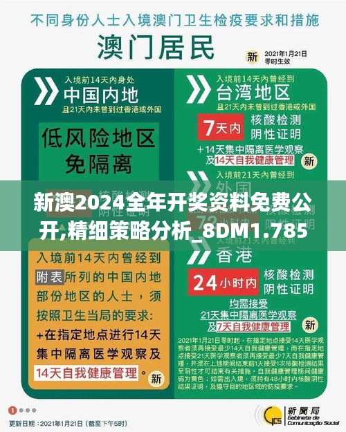 新澳2024全年开奖资料免费公开,精细策略分析_8DM1.785