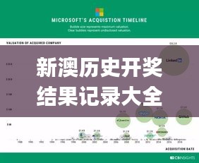 新澳历史开奖结果记录大全,战略方案优化_BT9.505