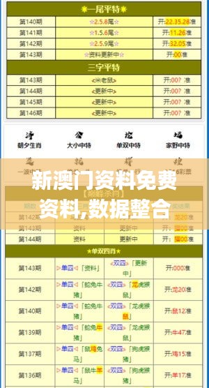 新澳门资料免费资料,数据整合实施方案_SHD3.478