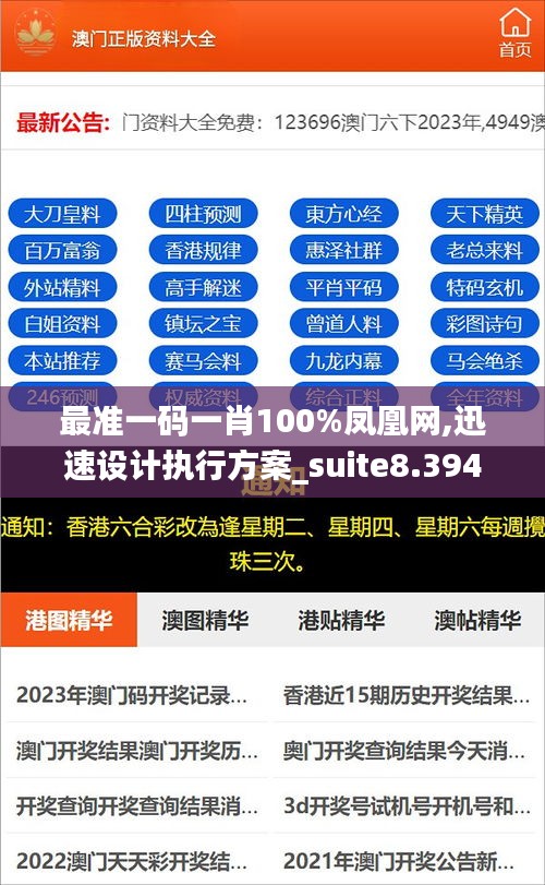 最准一码一肖100%凤凰网,迅速设计执行方案_suite8.394