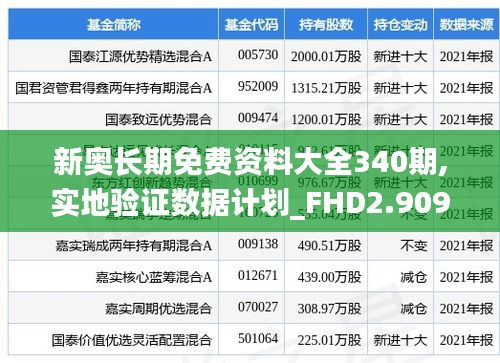 新奥长期免费资料大全340期,实地验证数据计划_FHD2.909