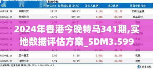 2024年香港今晚特马341期,实地数据评估方案_5DM3.599