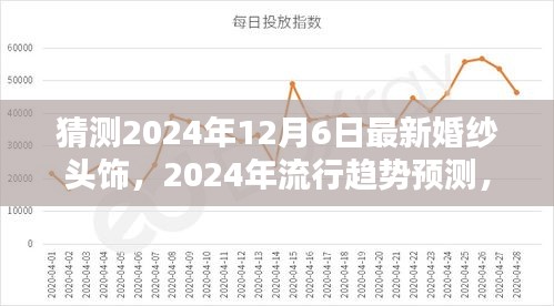 2024流行趋势预测，独特婚纱头饰打造指南，未来经典头饰猜想