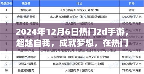 超越自我，成就梦想，热门2D手游中的自信与成就感之旅（XXXX年XX月XX日）