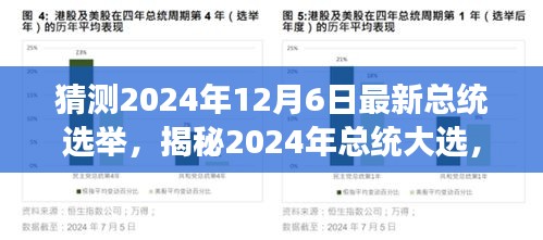 揭秘与展望，2024年总统大选预测与前景展望