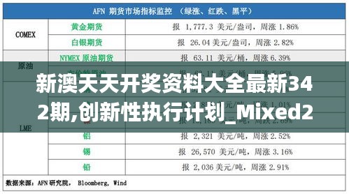 新澳天天开奖资料大全最新342期,创新性执行计划_Mixed2.466