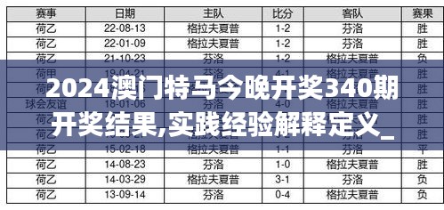 2024澳门特马今晚开奖340期开奖结果,实践经验解释定义_精装款10.368