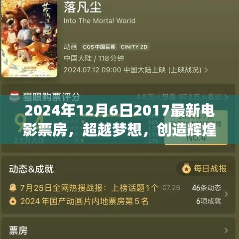 励志电影的力量，从票房看学习变化——2024年12月6日电影市场综述