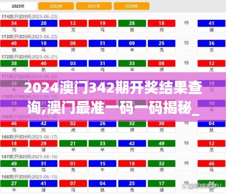 2024澳门342期开奖结果查询,澳门最准一码一码揭秘_10DM17.946