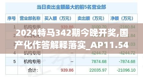 2024特马342期今晚开奖,国产化作答解释落实_AP11.543