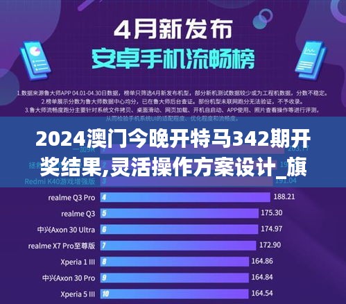 2024澳门今晚开特马342期开奖结果,灵活操作方案设计_旗舰款8.198