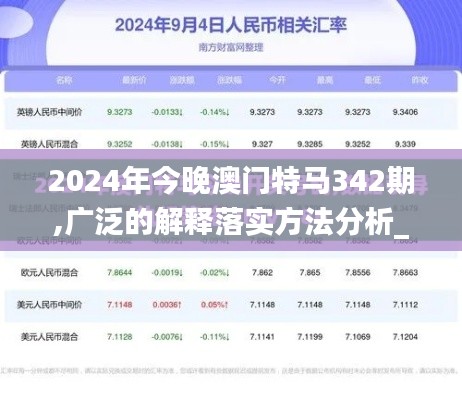 2024年今晚澳门特马342期,广泛的解释落实方法分析_MR7.887