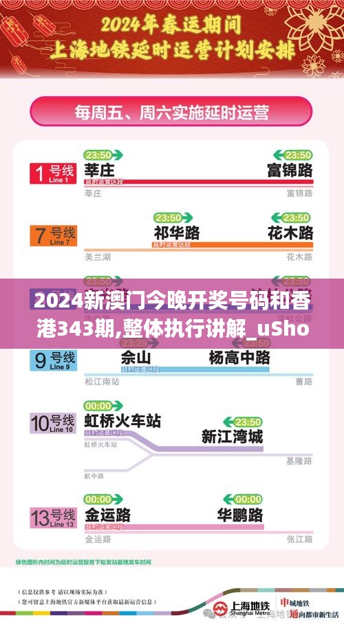 2024新澳门今晚开奖号码和香港343期,整体执行讲解_uShop4.680