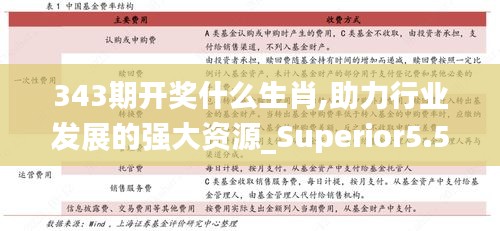 343期开奖什么生肖,助力行业发展的强大资源_Superior5.545