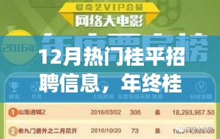 12月桂平招聘信息热点解析，年终职场风向标深度解读