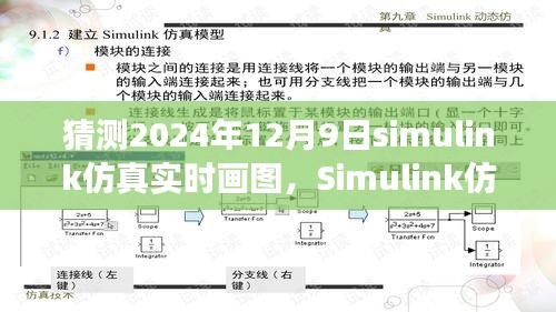 聚焦2024年12月9日，Simulink仿真实时画图技术展望与行业洞察