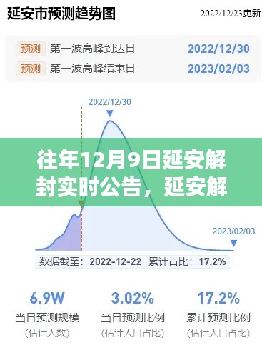 越鸟南栖 第3页