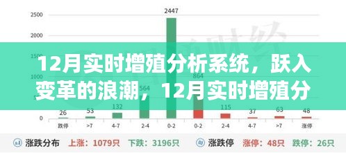 变革浪潮中的力量，12月实时增殖分析系统重塑自信与成就