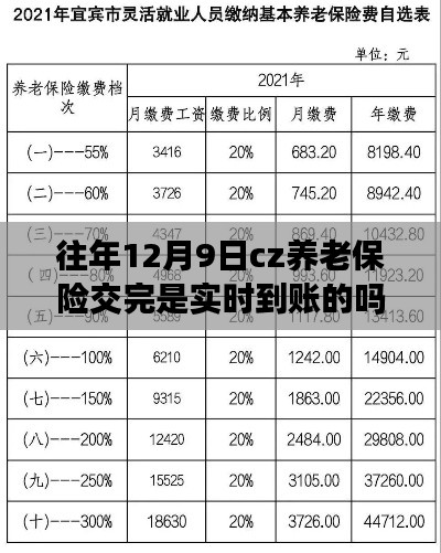 飞扬拨扈 第3页