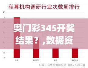 奥门彩345开奖结果？,数据资料解释落实_精英款9.114