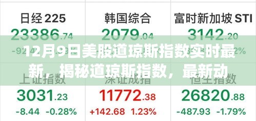 揭秘道琼斯指数，深度解读最新动态与实时数据（十二月九日）