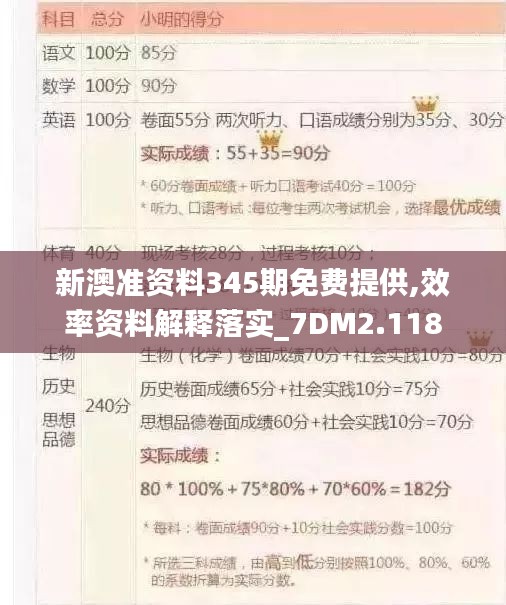 新澳准资料345期免费提供,效率资料解释落实_7DM2.118