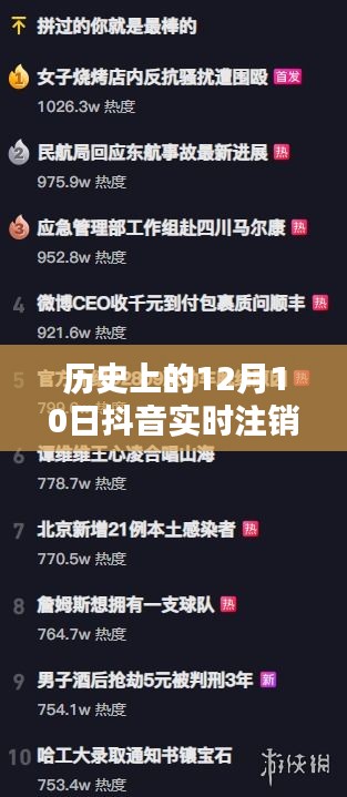 抖音账号注销与恢复流程深度解析，聚焦历史上的12月10日注销问题及其解决方案