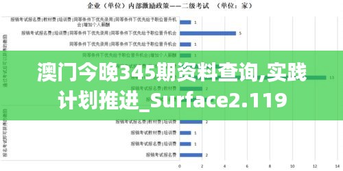 避繁就简 第3页