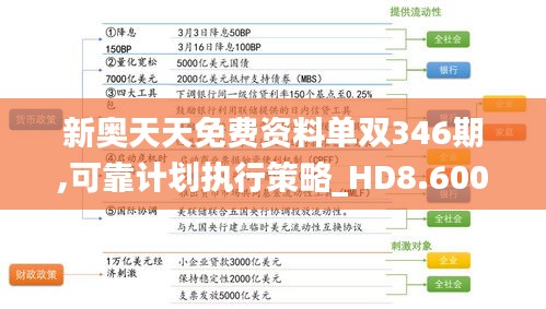 新奥天天免费资料单双346期,可靠计划执行策略_HD8.600